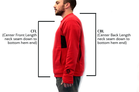 Model wearing sweatshirt with lines indicated how to measure for neck seam to bottom length front and back