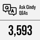 Ask Cindy QAs