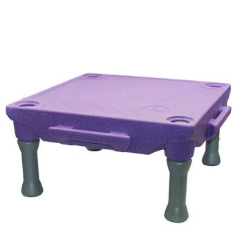 KLIMB Table