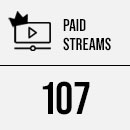 Paid Streams