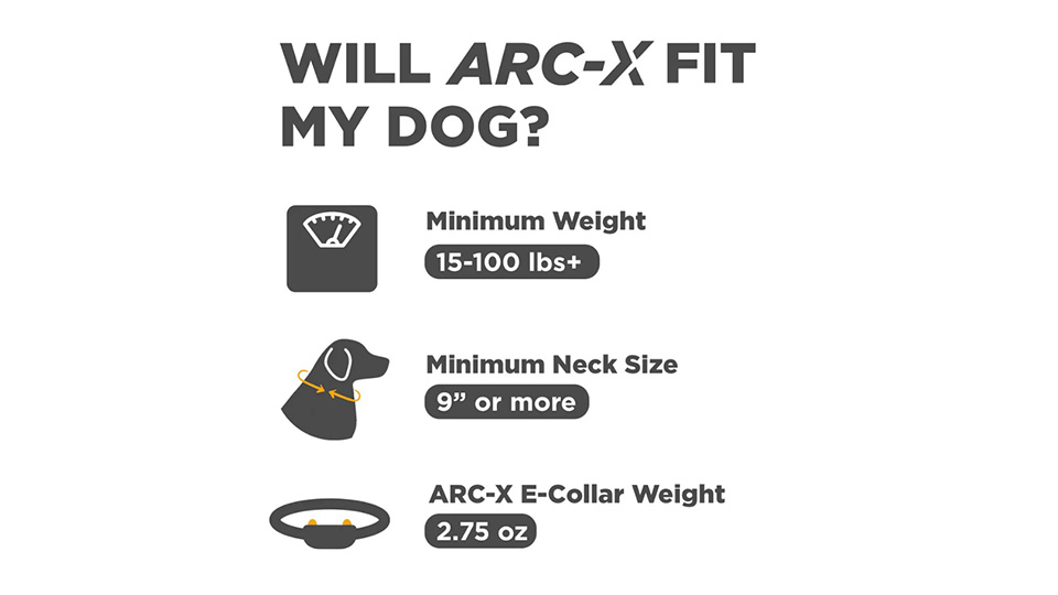 Best Fit Measurements