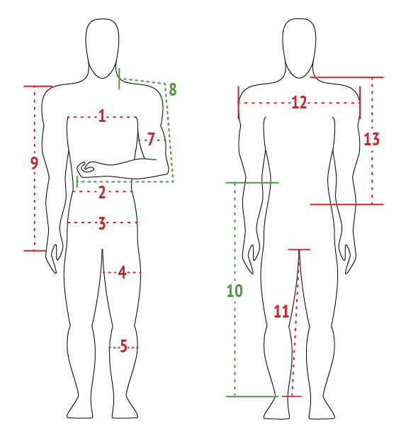 Two drawings of a figure with lines drawn across it indicating where to take measurements.