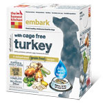 All-Natural Dog Foods